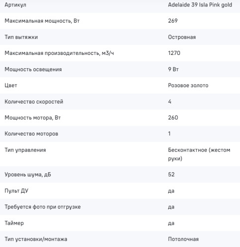 Вытяжка MAUNFELD (Маунфилд) Adelaide 39 Isla розовое золото