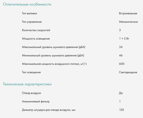 Встраиваемая вытяжка Candy (Канди) CVXBI56MW