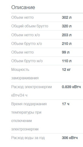 Холодильник Gorenje (Горенье) NRK6191EW4