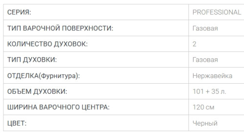 Комбинированная плита Lofra (Лофра) PNMD126GV+E/2C