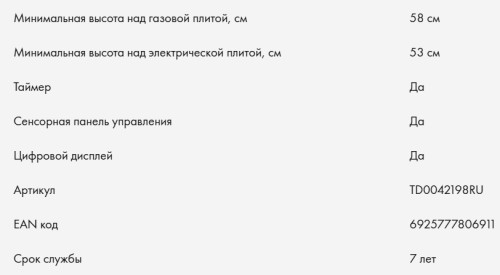 Встраиваемая вытяжка Haier (Хайер) HVX-BI772X