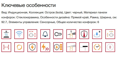 Индукционная варочная панель Smeg (Смег) SISL7964MB