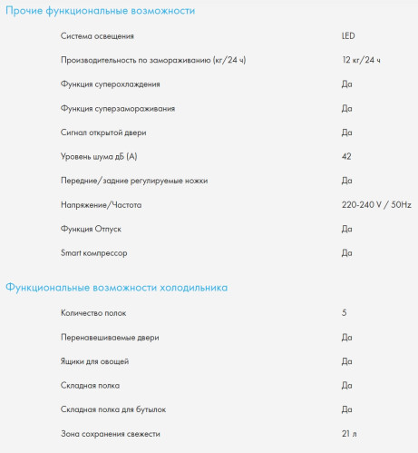 Холодильник Haier (Хайер) C2F636CCRG