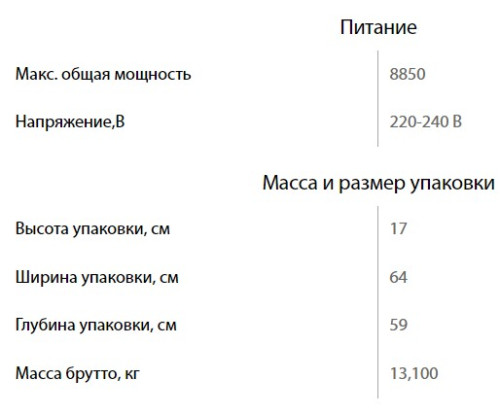 Газовая варочная панель Ginzzu (Гинззу) HCG-404
