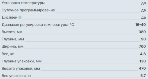 Конвектор Thermex (Термекс) Frame 1500E