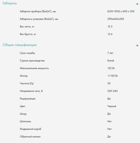 Вытяжка Candy (Канди) CVXW64MB