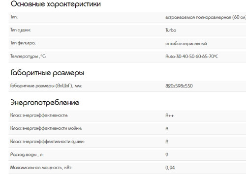 Встраиваемая посудомоечная машина Schaub Lorenz (Шауб Лоренц) SLG VI6410