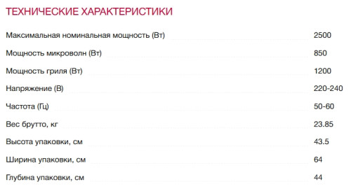 Встраиваемая микроволновая печь Teka (Тека) ML 8220 BIS L Stone Grey