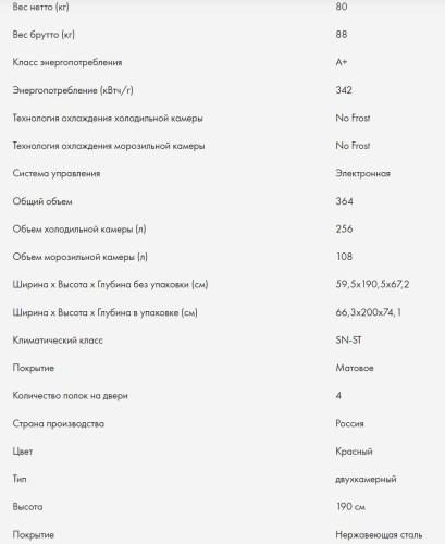 Холодильник Haier (Хайер) C2F636CRRG