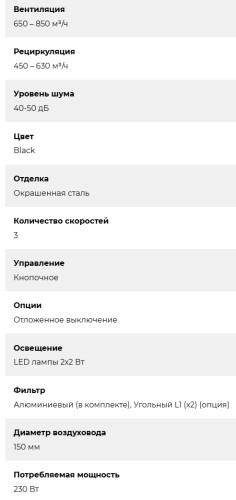 Вытяжка Lex (Лекс) ALTO 400 BLACK