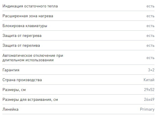 Индукционная варочная панель Zigmund-Shtain (Зигмунд-Штайн) CI 35.3 W