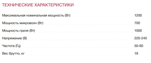 Встраиваемая микроволновая печь Teka (Тека) ML 8210 BIS NIGHT RIVER BLACK