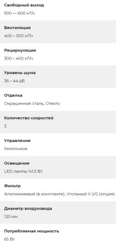 Вытяжка Lex (Лекс) LUKA 500 bl