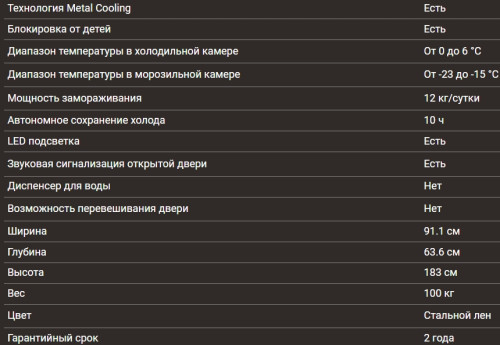 Холодильник Hiberg (Хайберг) RFQ-500DX NFXq inverter