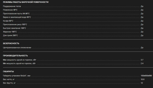 Индукционная варочная панель Kuppersbusch (Купперсбуш) KI 6880.1 SR