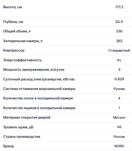 Холодильник NORDFROST (Нордфрост) NRT 144 132