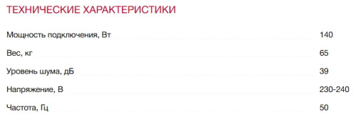 Встраиваемый холодильник AEG (АЕГ) SCE819E5TS