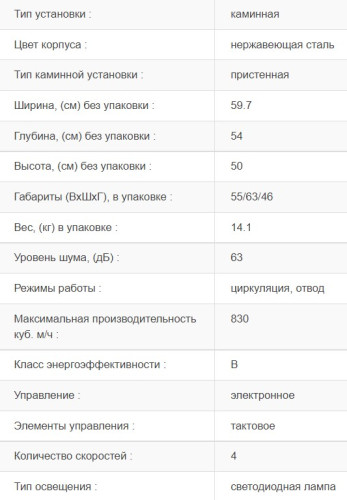 Вытяжка Jacky's (Джекис) JV II681