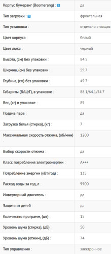 Стиральная машина Schaub Lorenz (Шауб Лоренц) SLW T3722