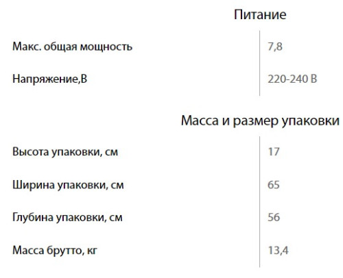 Газовая варочная панель Ginzzu (Гинззу) HCG-445