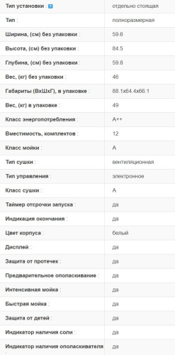 Посудомоечная машина Schaub Lorenz (Шауб Лоренц) SLG SE6300