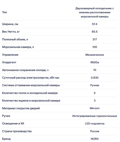 Холодильник NORDFROST (Нордфрост) NRB 134 S