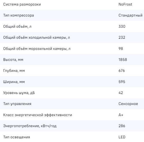 Холодильник MAUNFELD (Маунфилд) MFF187NFW10