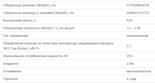 Холодильник Бирюса 520 PN
