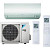 Инверторная сплит-система Daikin FTXM20M / RXM20M