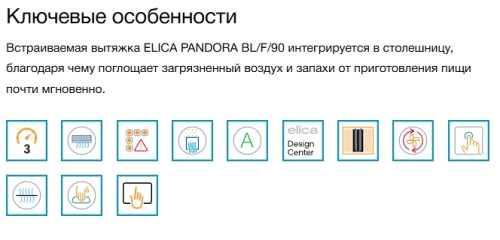 Встраиваемая вытяжка Elica (Элика) PANDORA BL/F/90