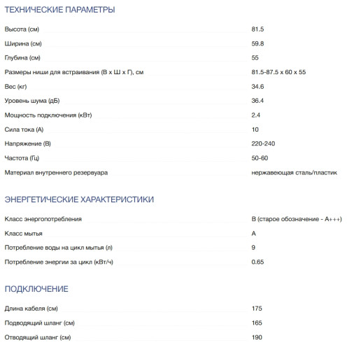 Встраиваемая посудомоечная машина NEFF (Нефф) S155EVX04E