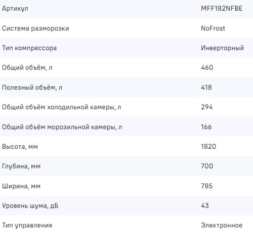 Холодильник MAUNFELD (Маунфилд) MFF182NFBE