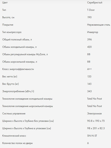 Холодильник Haier (Хайер) HTF-610DM7RU