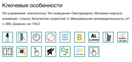 Вытяжка Falmec (Фалмек) Shelf 120 NERO (CKMN20.E0P2 ZZZN451F)