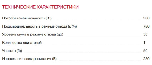 Вытяжка Kaiser (Кайзер) A 6315 Em Sil Eco