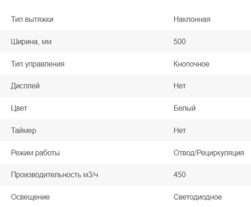 Вытяжка Graude (Грауде) DHE 50.1 W