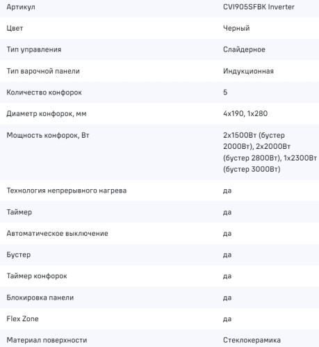 Индукционная варочная панель MAUNFELD (Маунфилд) CVI905SFBK Inverter