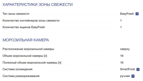 Встраиваемый холодильник Liebherr (Либхер) IRd 4021