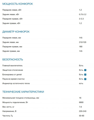 Электрическая варочная панель Bosch (Бош) PKF631FP3E