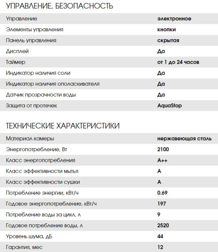 Встраиваемая посудомоечная машина Weissgauff (Вайсгауф) BDW 4543 D