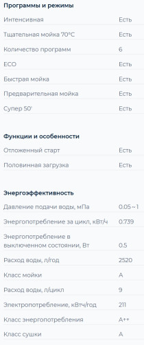 Посудомоечная машина DeLonghi (Делонги) DDWS 465 X CALLISTO