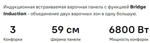 Индукционная варочная панель MAUNFELD CVI593BBK