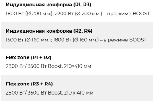 Индукционная варочная панель Lex (Лекс) EVI 641C GR