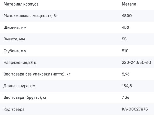 Электрическая варочная панель MAUNFELD (Маунфилд) AVCE4531BK