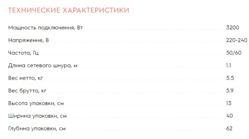 Индукционная варочная панель Electrolux (Электролюкс) LIT30210C