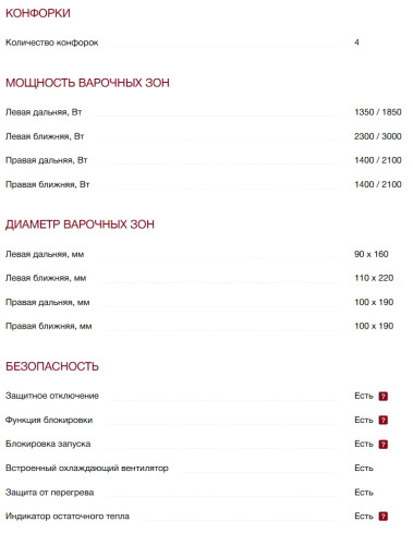Индукционная варочная панель Miele (Мили) KM 7361 FL