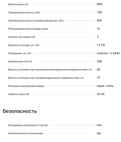 Вытяжка Krona (Крона) FIONA 600 white PB