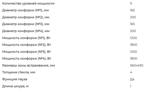 Электрическая варочная панель Meferi (Мефери) MEH604BK COMFORT