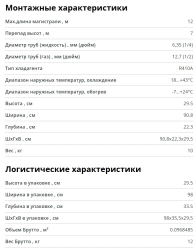 Сплит-система Ecoclima (Экоклима) ECW-CH18/AA-4R1