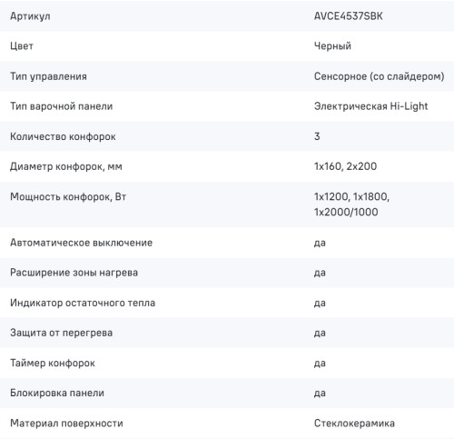 Электрическая варочная панель MAUNFELD (Маунфилд) AVCE4537SBK